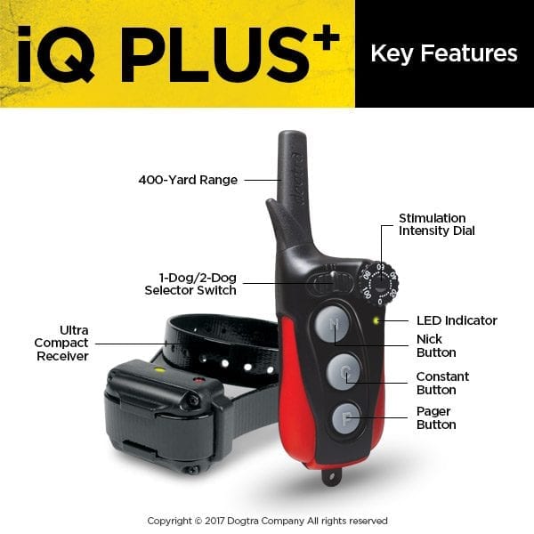 Dogtra IQ Plus System Key Features