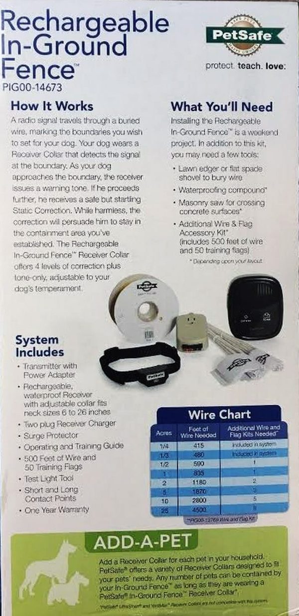 PetSafe In Ground Fence