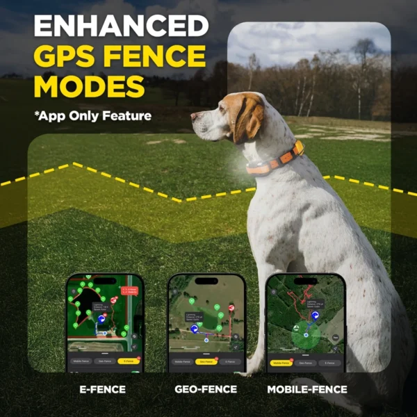 Dogtra Compass Handheld GPS Connector