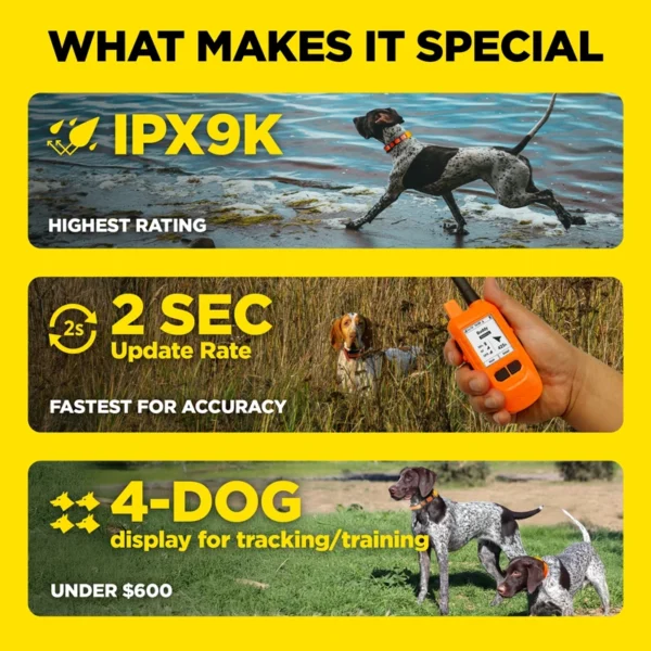 Dogtra Compass Handheld GPS Connector