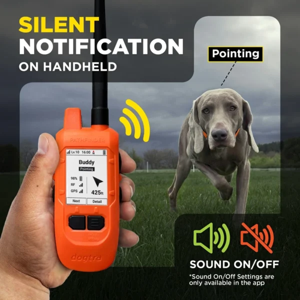 Dogtra Compass Handheld GPS Connector