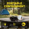 Dogtra Smart Fence